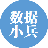 数据小兵博客